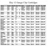 Clay Shooting Price Lists